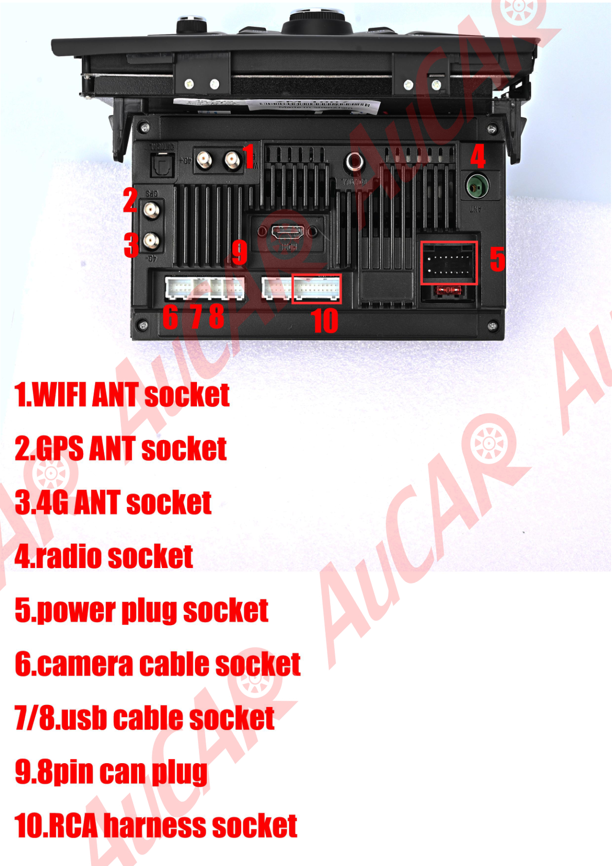 Audi R8 - Photo showing the back of an aftermarket head unit with labeled sockets and connections.