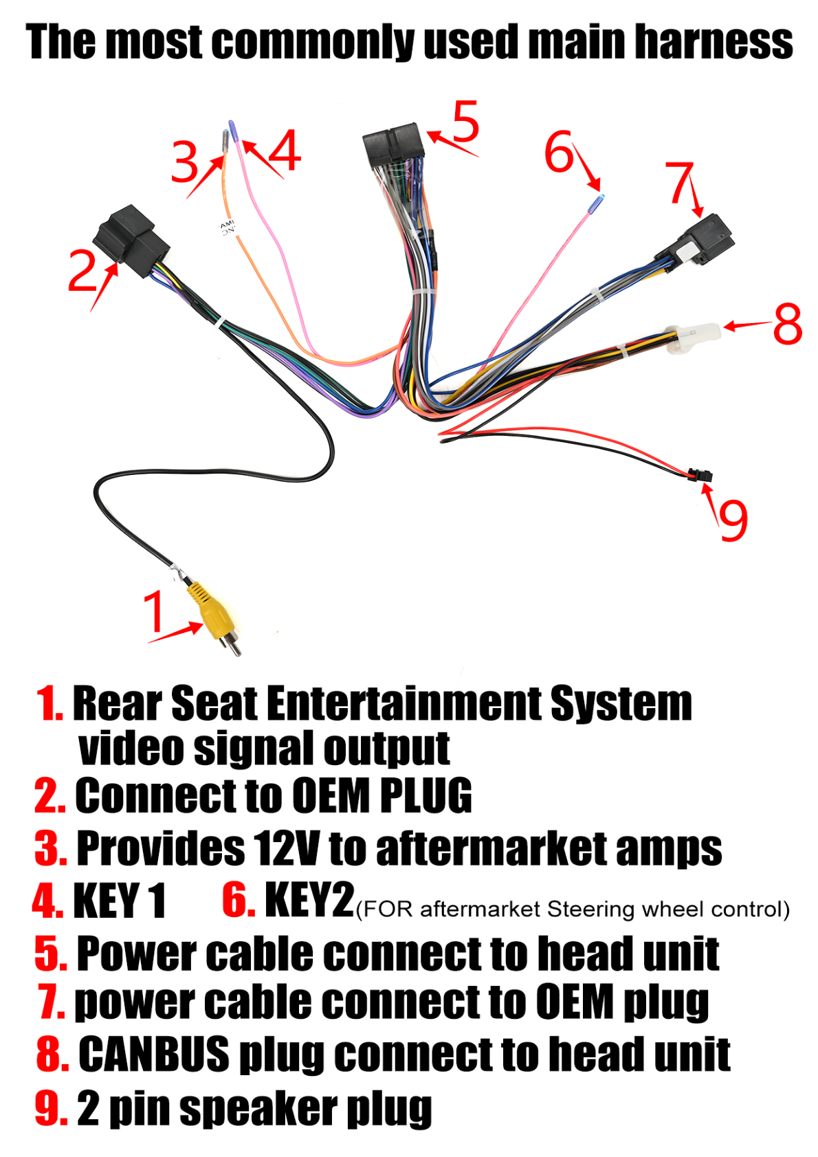 Cadillac Escalade - Main harness wiring connections for aftermarket head unit installation.