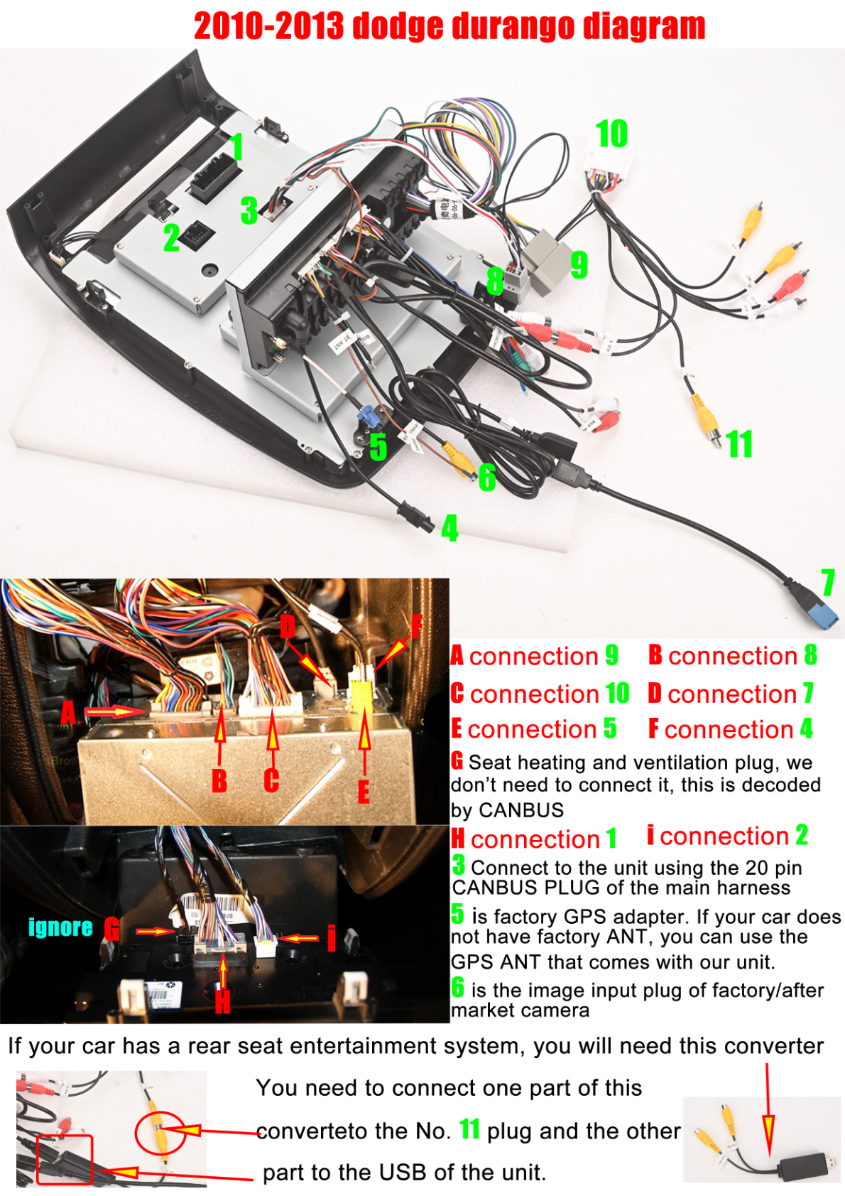 Dodge Durango - Wiring connections and pin mappings for the Dodge Durango aftermarket head unit.