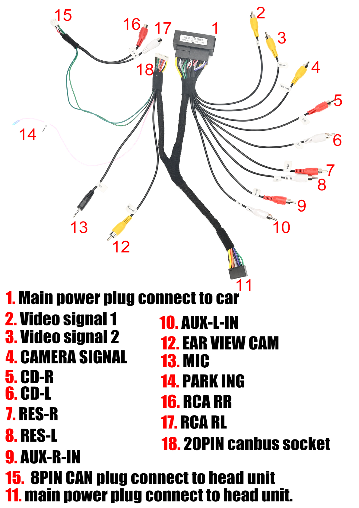 Jeep Cherokee - Wiring connections and pin mappings for an aftermarket head unit.