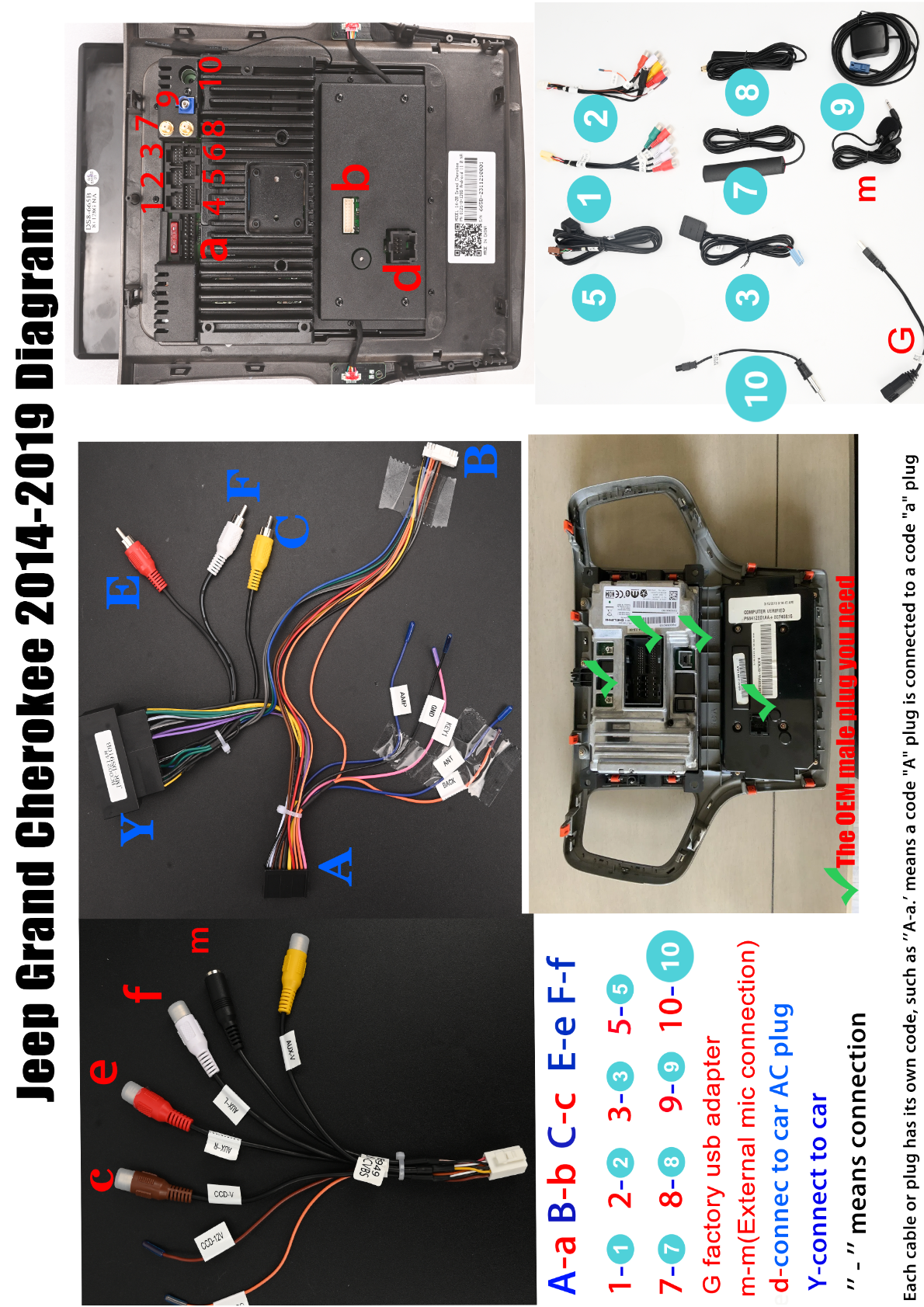 Jeep Grand Cherokee - Wiring connections and pin mappings for the Jeep Grand Cherokee aftermarket head unit.