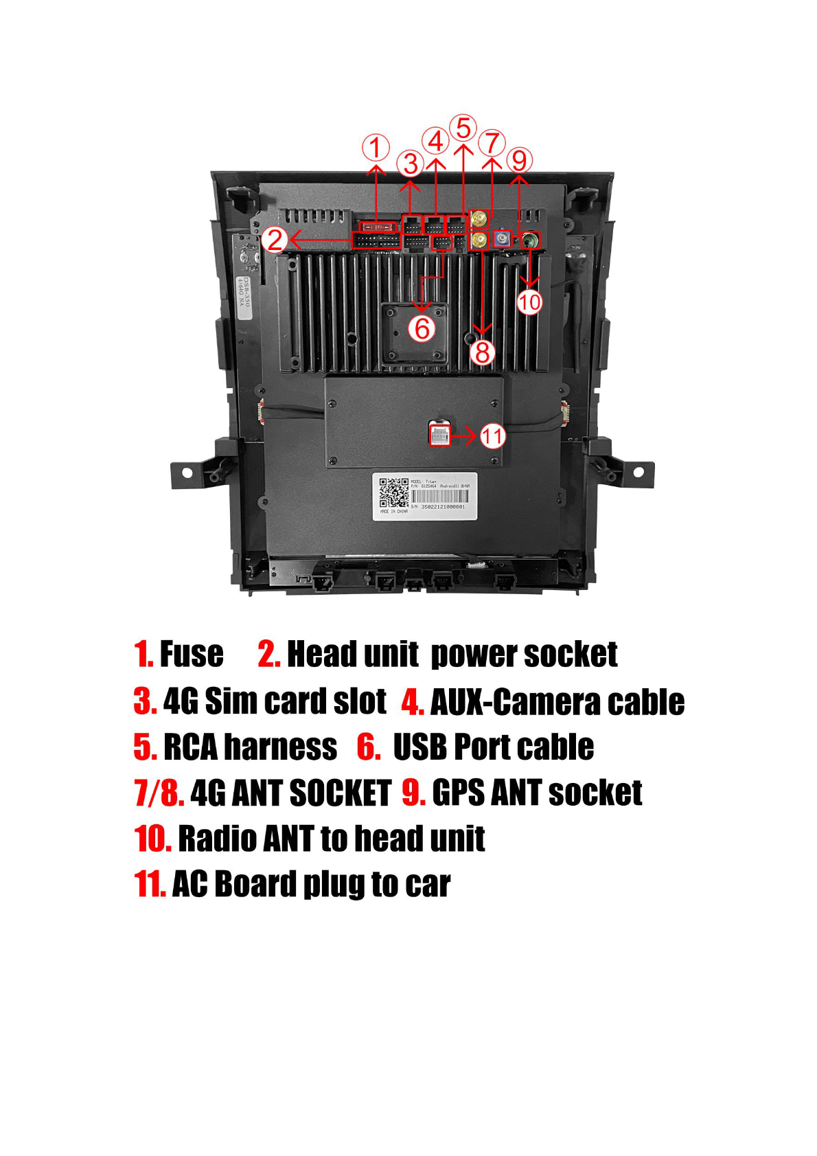 Nissan Titan - Photo showing the back of a head unit with labeled components and connections.