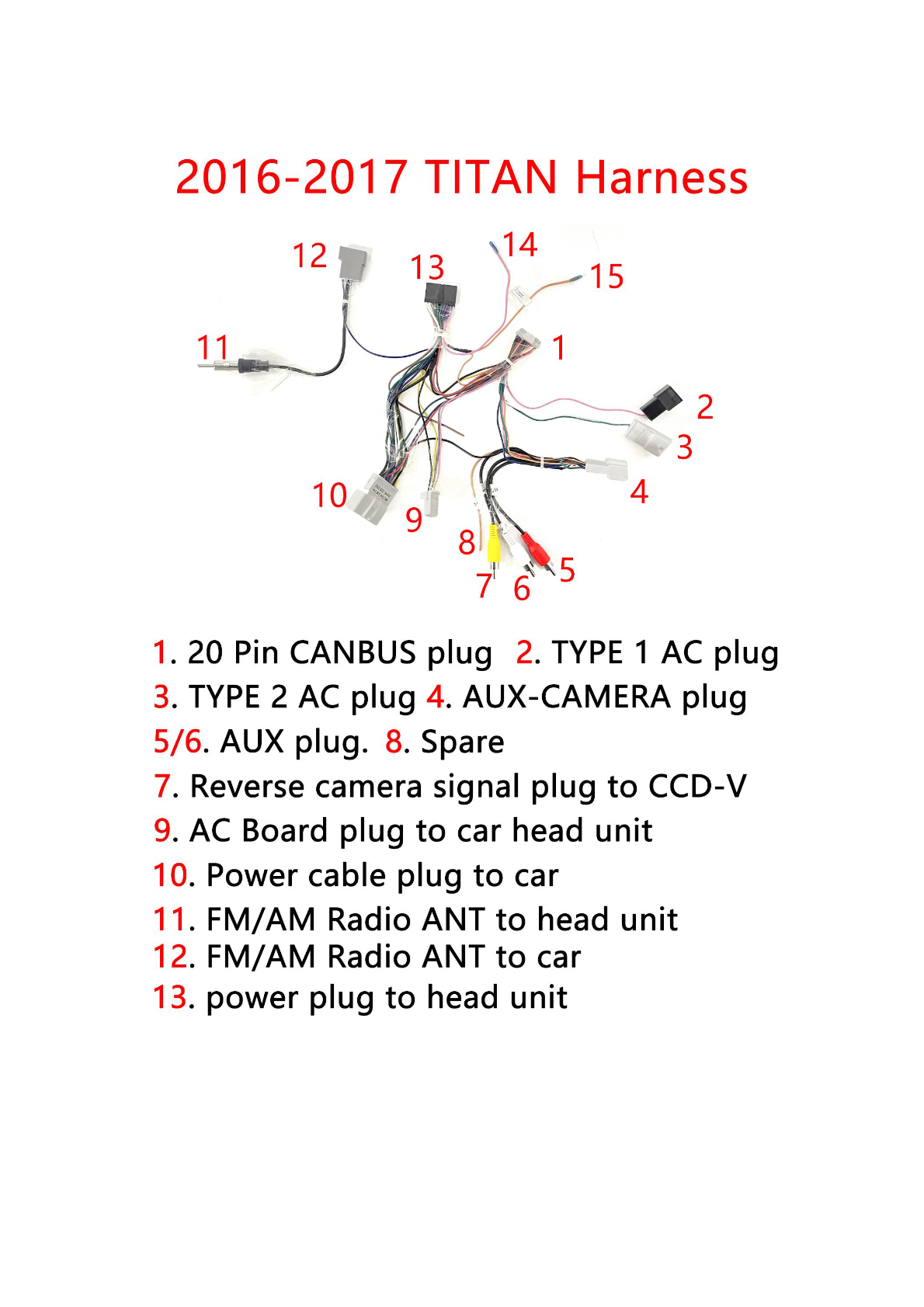 Nissan Titan - Wiring connections and pin mappings for the Nissan Titan aftermarket head unit.